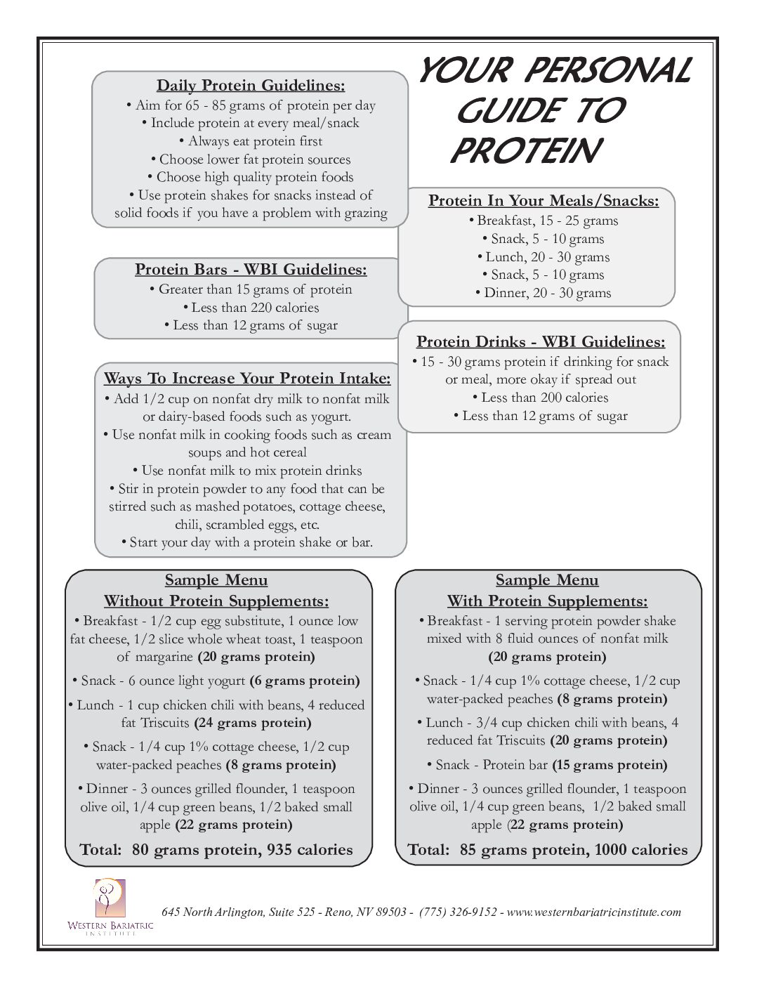 Protein Handout