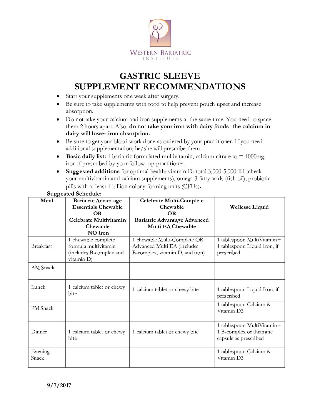 Sleeve Supplement Recommendations