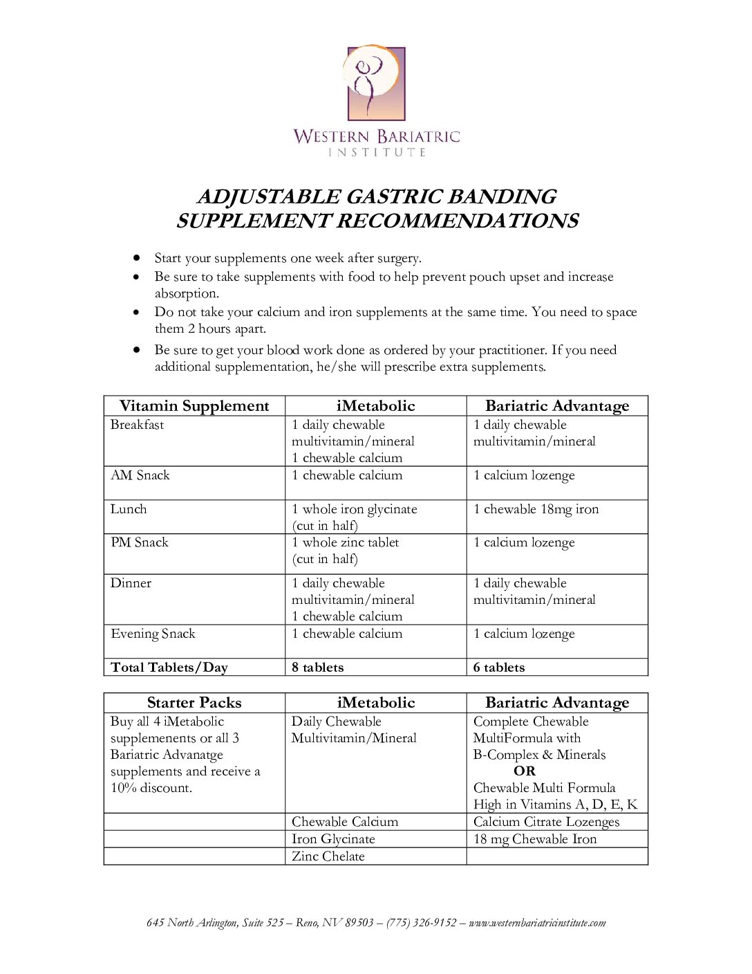 Gastric Banding Vitamin Instructions